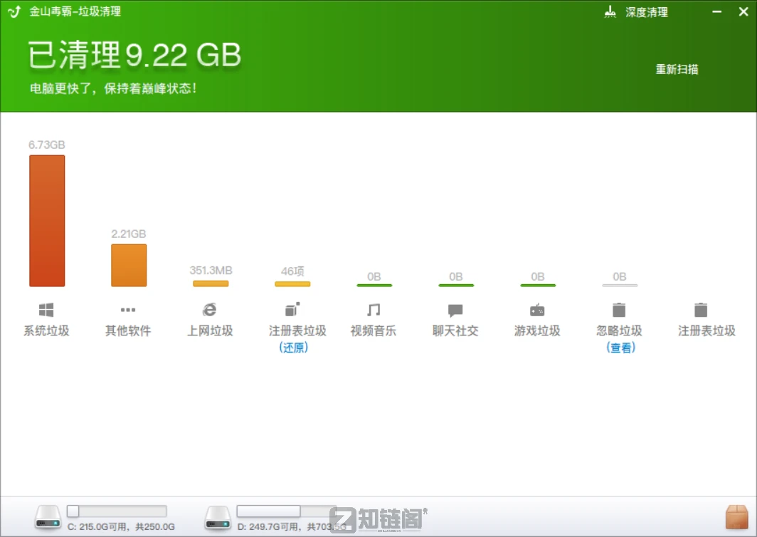 别再装全家桶了!这款3MB“三无”清理神器,让我老笔记本起死回生插图3 别再装全家桶了!这款3MB“三无”清理神器,让我老笔记本起死回生插图3