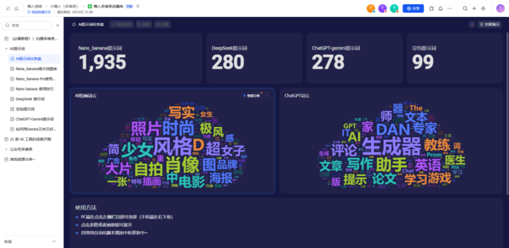 【AI 提示词工具】10 款免费宝藏工具，轻松玩转各类 AI 模型！插图8