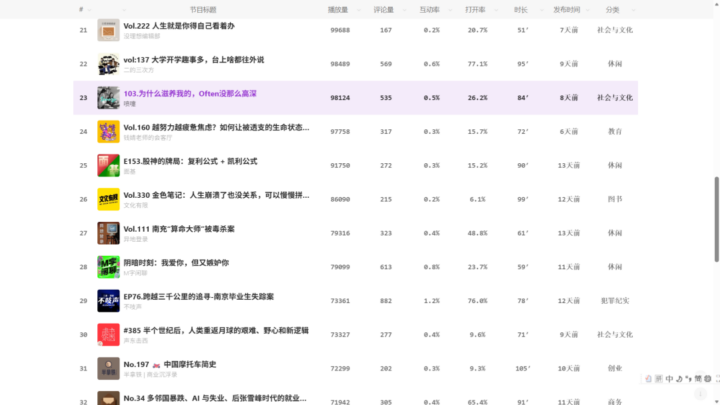 5 个低调封神的免费工具网站｜无水印下载 + 插画素材 + AI 提示词全搞定，建议悄悄收藏插图3