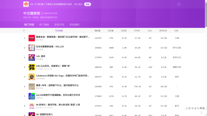 5 个低调封神的免费工具网站｜无水印下载 + 插画素材 + AI 提示词全搞定，建议悄悄收藏插图4