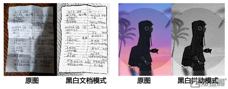 JarkViewer 实测：Windows 无广告看图软件，完美支持 HEIC/AVIF插图4