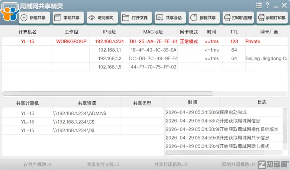 Win11共享打印机连不上?我放弃了复杂命令,用“共享精灵”一键修复。