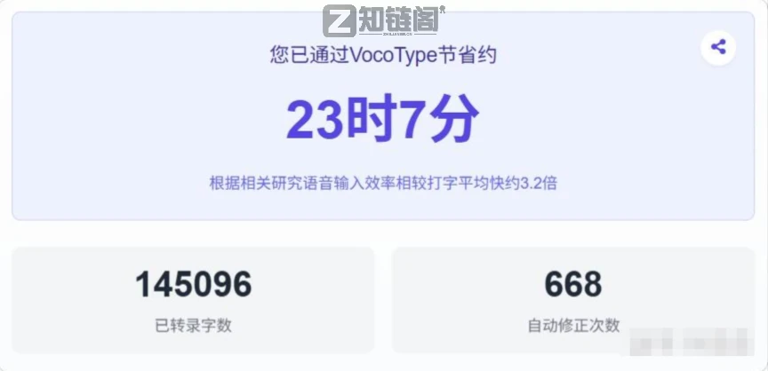 打工人必备:VocoType离线语音输入法,免费、无广告、不联网插图 打工人必备:VocoType离线语音输入法,免费、无广告、不联网插图