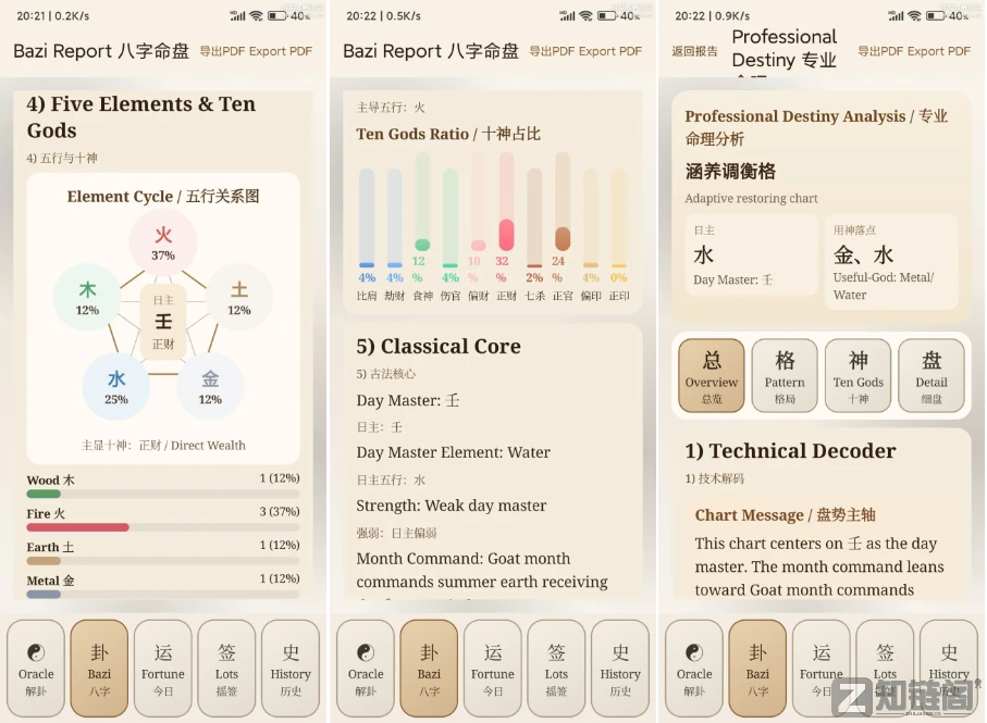 房子住了半年总不顺?用这个免费工具自己查风水,不用请师傅插图3 房子住了半年总不顺?用这个免费工具自己查风水,不用请师傅插图3